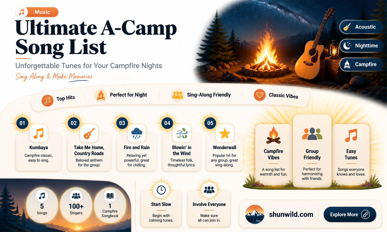 a-camp song list