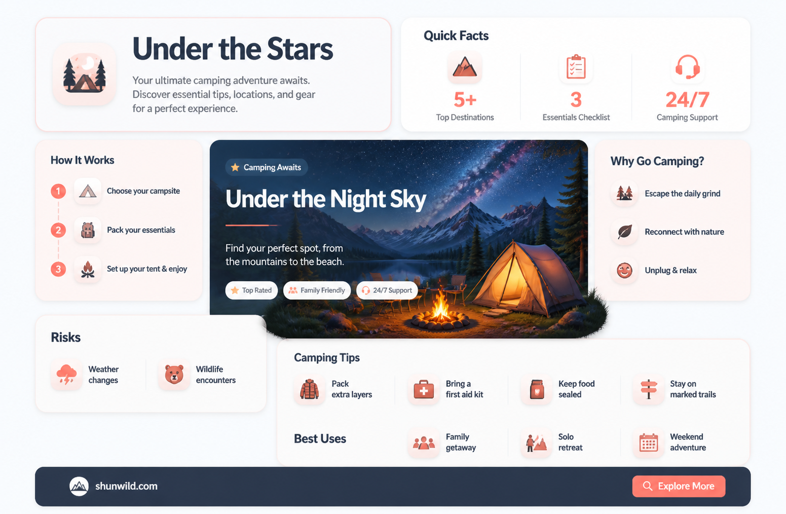 a-camping we will go