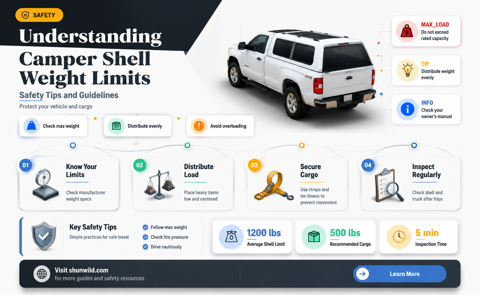 are camper shell weight limit