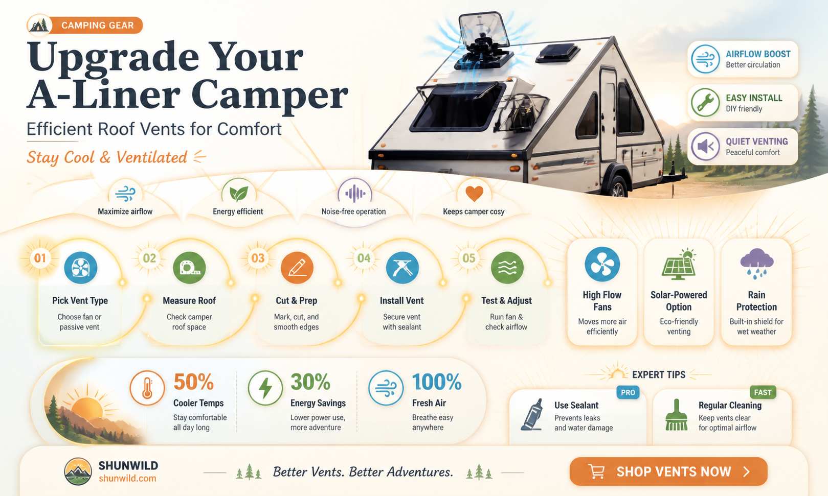 a-liner camper roofvents