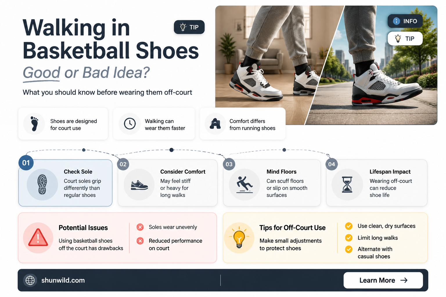 are basketball shoes good for walking