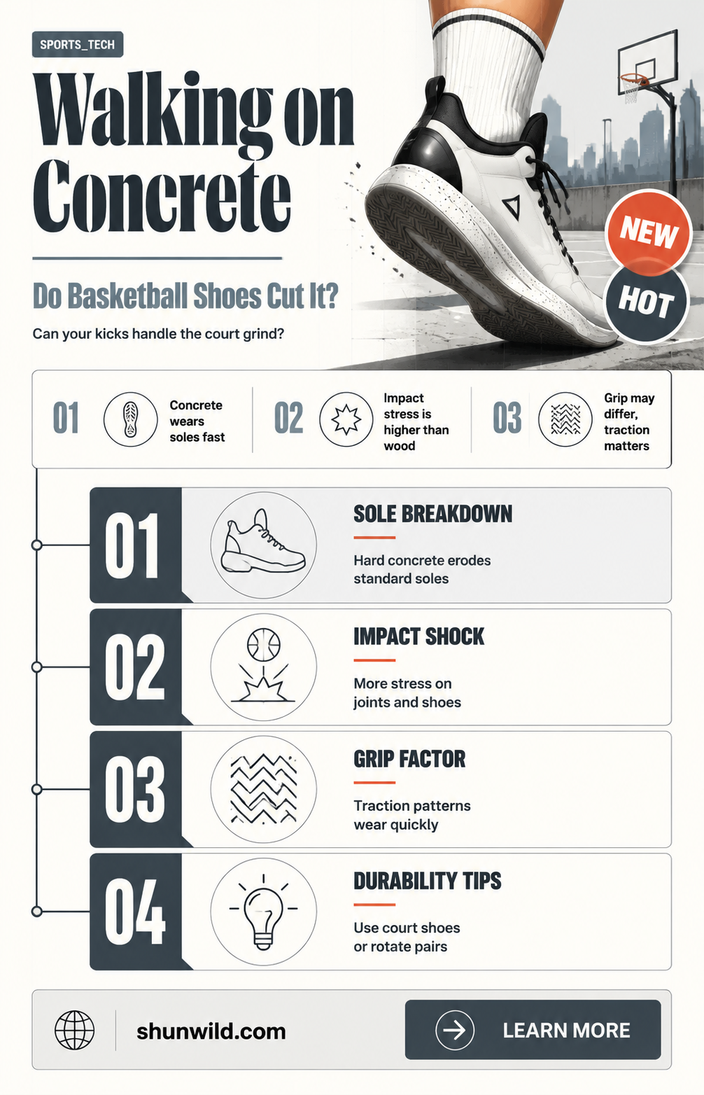 are basketball shoes good for walking on concrete