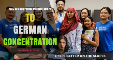 AOC's Migrant Camp Remarks: Concentration Camp Comparison Controversy Explored