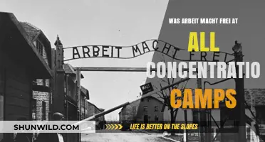 Arbeit Macht Frei: The Dark Irony at Nazi Concentration Camps