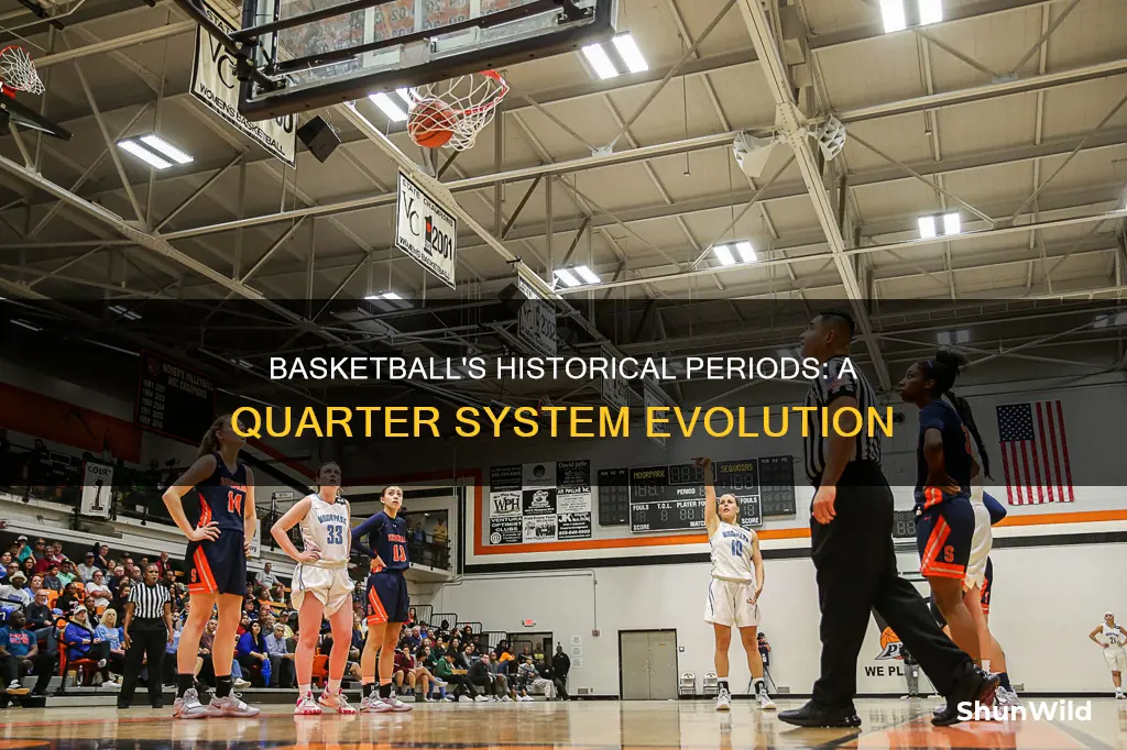 was basketball periods instead of quarters