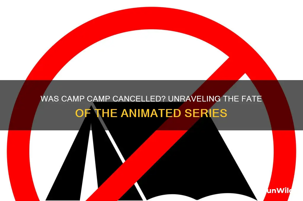 was camp camp cancelled