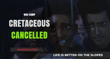 Was Camp Cretaceous Cancelled? Unraveling the Jurassic World Series' Fate