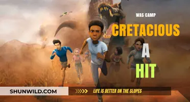 Camp Cretaceous: A Jurassic World Spin-Off Success or Miss?