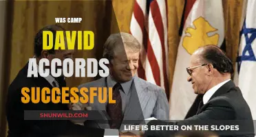 Camp David Accords: A Lasting Peace or Temporary Truce?