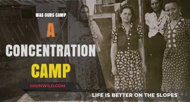 Gurs Camp: Concentration Camp or Something Else?