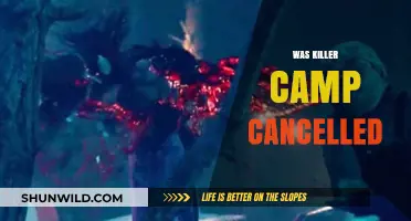 Was Killer Camp Cancelled? Unraveling the Fate of the Reality Show