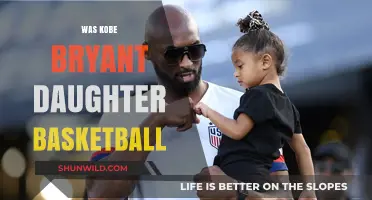 Kobe Bryant's Daughter: Basketball Legacy