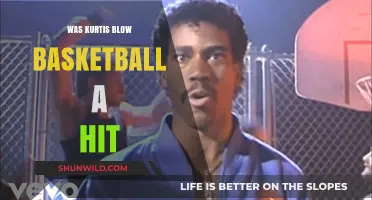 The Basketball-Themed Hit that Kurtis Blow Slam-Dunked