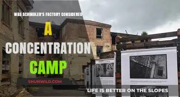 Schindler's Factory: Concentration Camp or Haven of Hope?