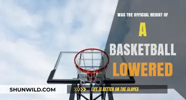 Why the Basketball Rim Height Was Lowered