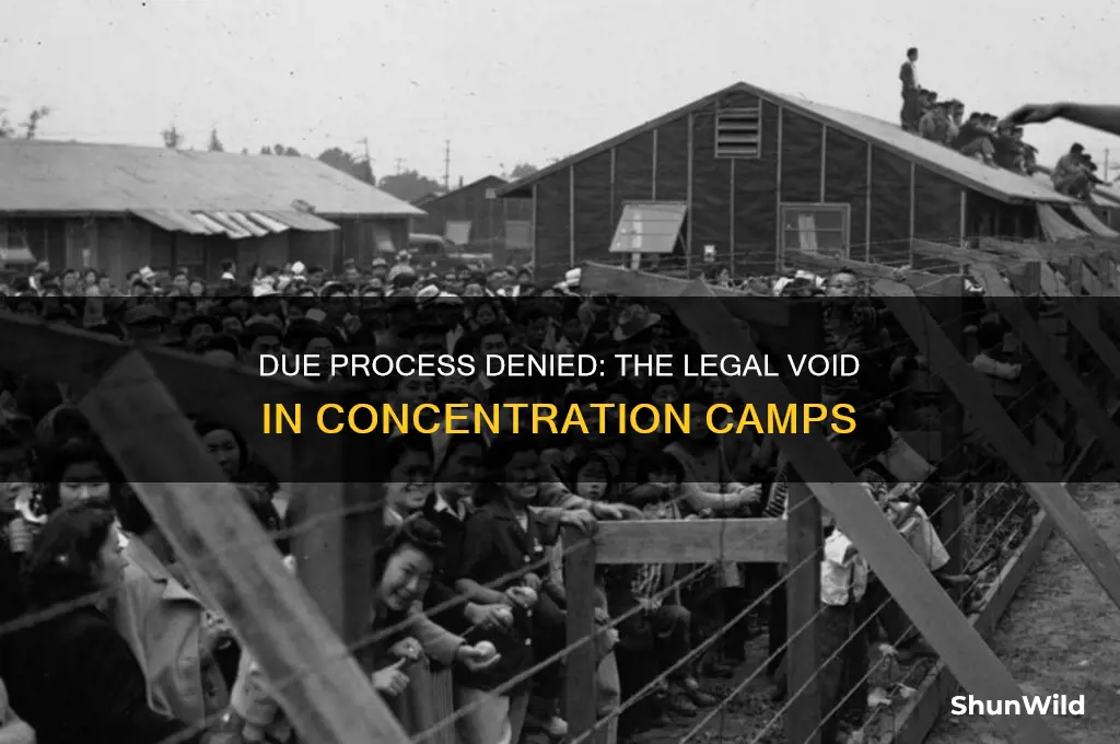 was there a due prosses in concentration camps