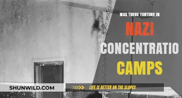 Nazi Concentration Camps: Uncovering the Brutal Reality of Torture