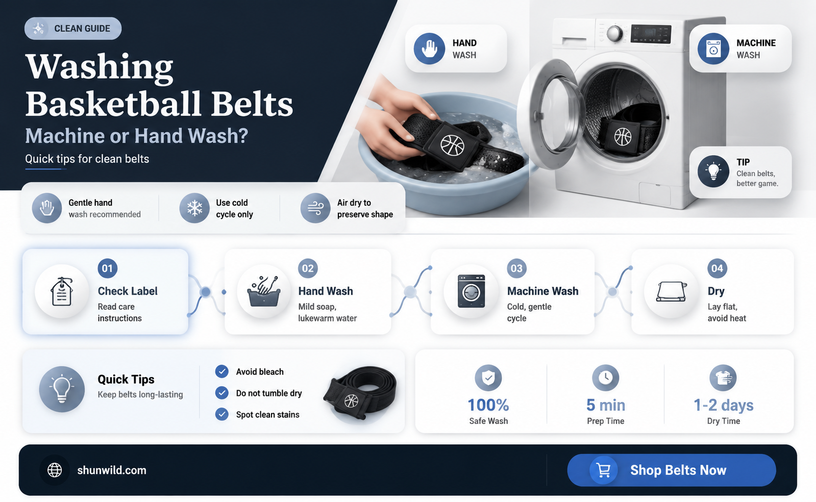 are basketball belts machinewashable