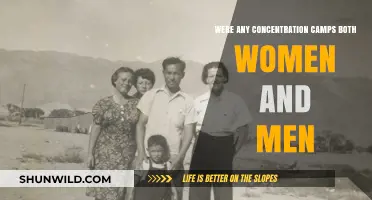 Mixed-Gender Concentration Camps: Uncovering the Reality of Women and Men