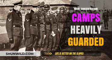 Were Concentration Camps Heavily Guarded? Uncovering the Brutal Truth