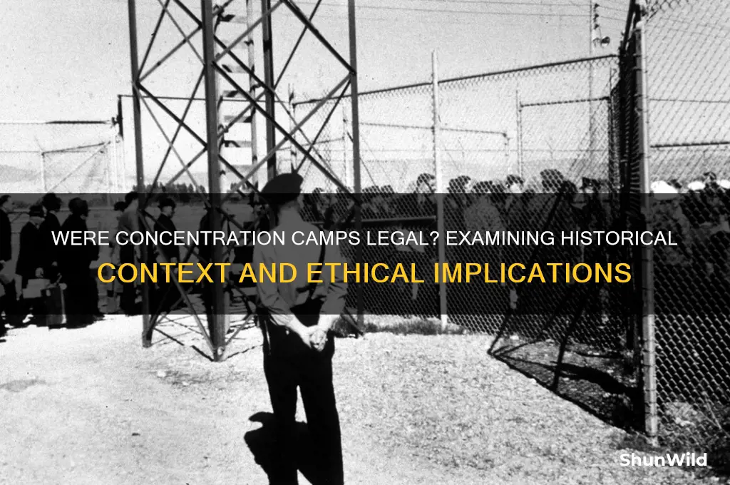 were concentration camps legal