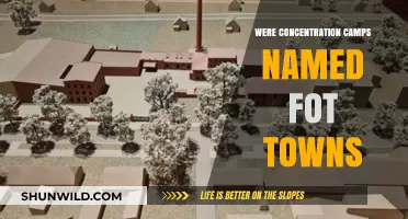 Were Concentration Camps Named After Nearby Towns? Uncovering the Truth