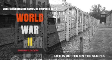 Post-WWII Concentration Camps: Reuse, Remembrance, and Historical Legacy