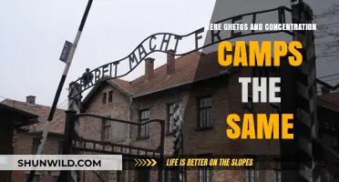 Ghettos vs. Concentration Camps: Understanding the Key Differences