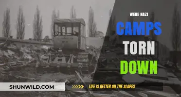 The Fate of Nazi Camps: Demolished or Preserved as History?