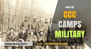 Were CCC Camps Military? Unraveling the Civilian Conservation Corps' Role
