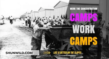 Were Concentration Camps Actually Work Camps? Uncovering the Historical Truth