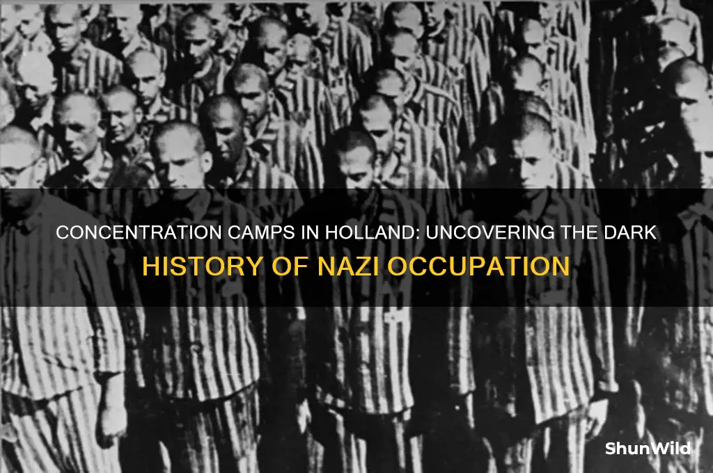 were there concentration camps in holland
