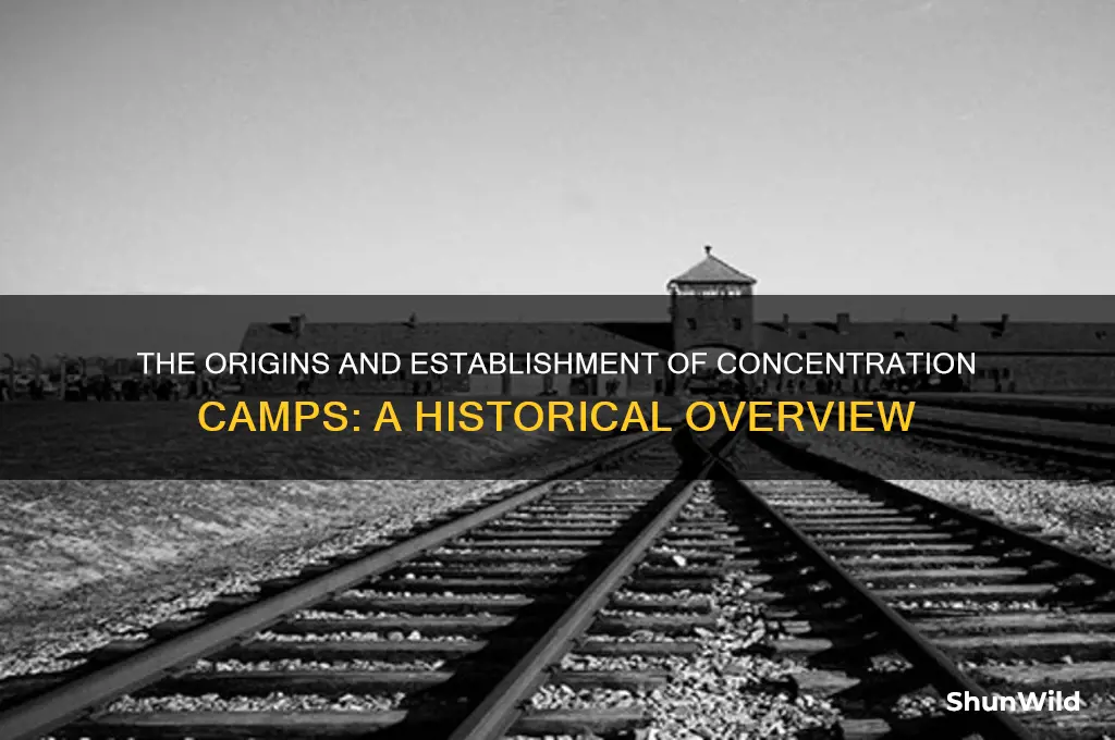were were concentration camps founded