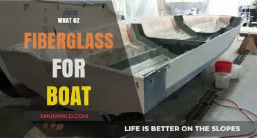 Boost Your Boat's Performance: Discover the Power of 0z Fiberglass