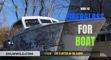 Choosing the Right Fiberglass for Your Boat