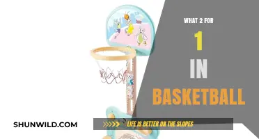 Understanding Basketball's 2-for-1 Advantage