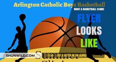 Designing a Basketball Clinic Flyer: What to Include