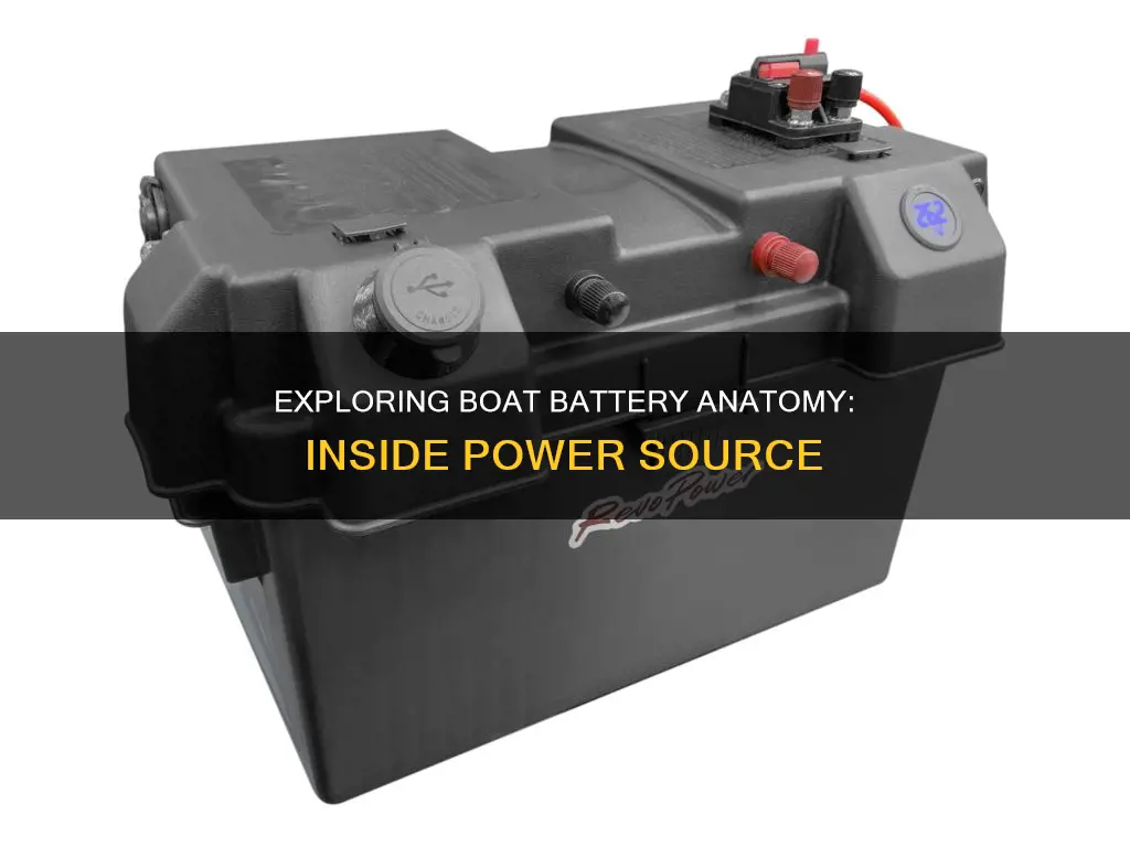 what a boat battery looks like inside