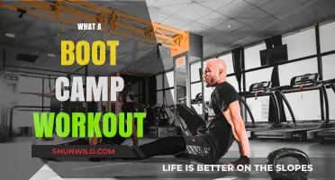 Sweat, Strength, and Results: Unlocking the Power of Boot Camp Workouts