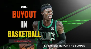 Understanding Buyouts: Basketball's Secret Weapon