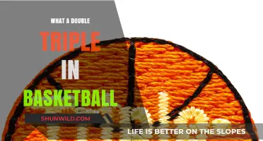 Understanding Basketball's Double-Triple: A Guide