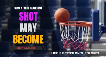 The Failed Basketball Shot: A New Opportunity