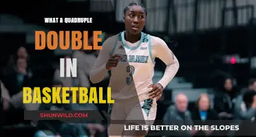 Understanding the Rare Quadruple-Double Achievement in Basketball