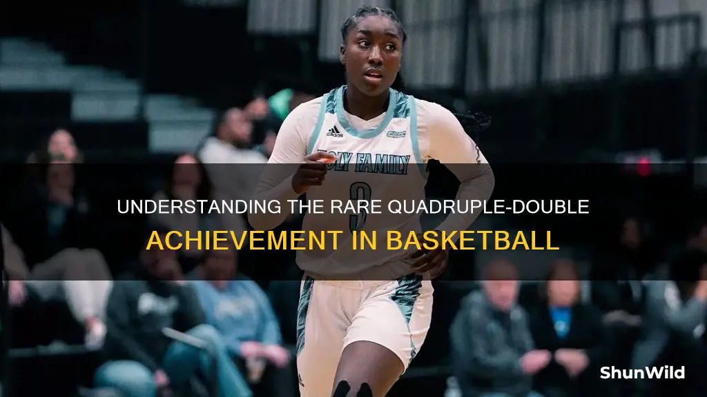 what a quadruple double in basketball