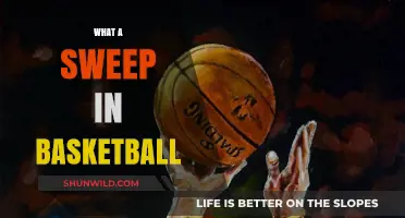 Understanding Basketball Sweeps: Strategies and Significance