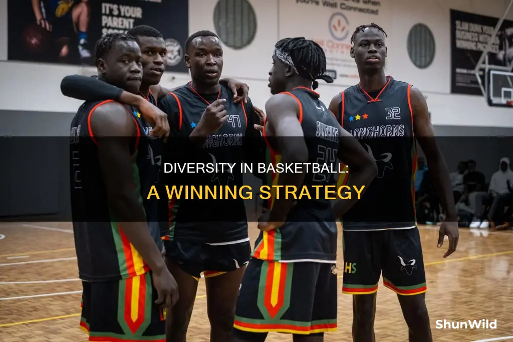 what about diversity in basketball