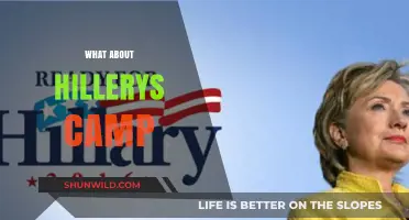 Exploring Hillary's Camp: Insights, Legacy, and Political Impact Today