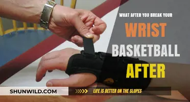Heal, then Hone: Strategies After Wrist Injury