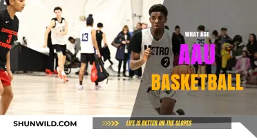 The Right Age for AAU Basketball