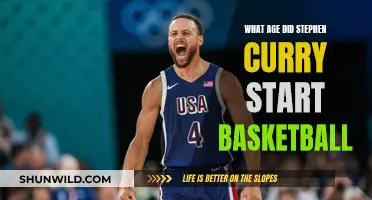 Curry's Early Hoops Journey: Unveiling His Basketball Beginnings